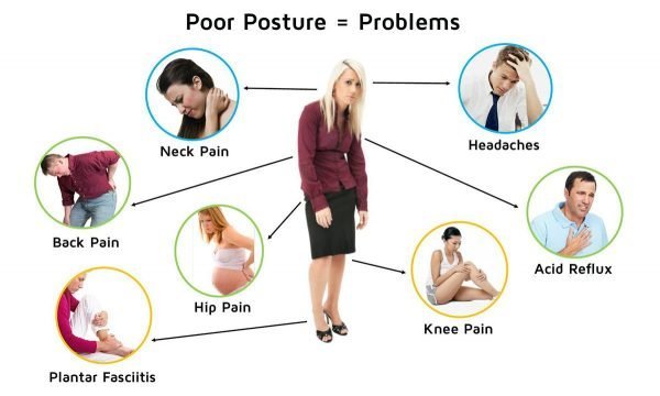 16 Ways to Fix Your Posture and Improve Your Pain